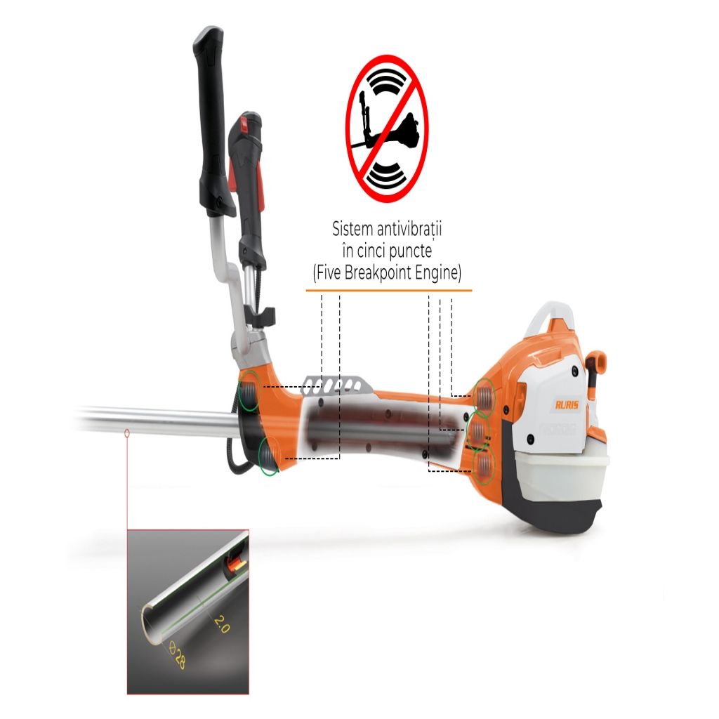 Trimer za travu RURIS RR400 C