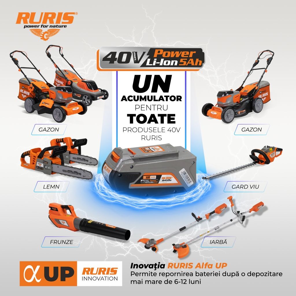 Akumulatorski trimer RURIS RT3345e